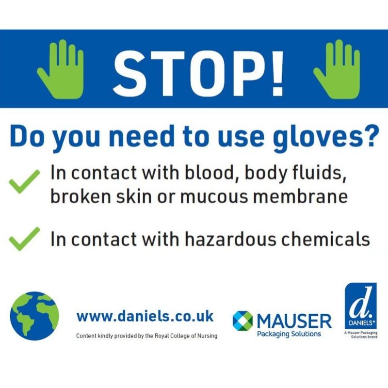 Do you need to use gloves?
