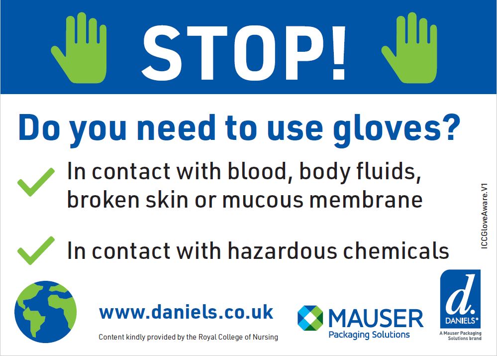 Do you need to use gloves?