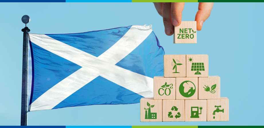 Scotland Green Plans