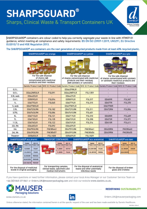 SHARPSGUARD® Sharps Clinical Waste Transport UK Leaflet v5 2026 Thumbnail